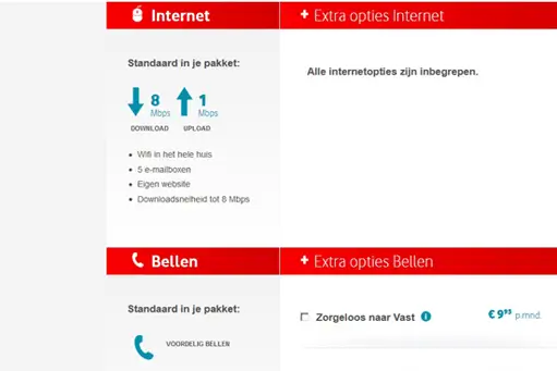 Past work Vodafone