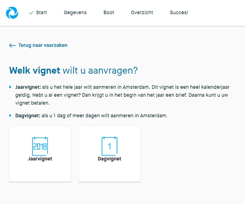 Waternet Amsterdam